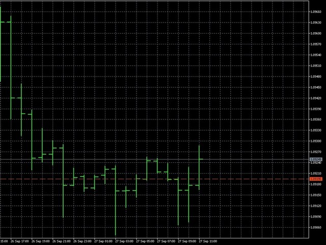 图片[3]-Mql5官网 AIS Current Price Filter 外汇EA-EA侦探社 - 全球领先的MQL5官网外汇EA机器人MT4自动化交易EA资源免费分享网站