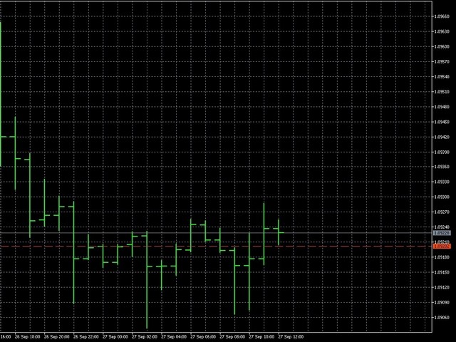 图片[5]-Mql5官网 AIS Current Price Filter 外汇EA-EA侦探社 - 全球领先的MQL5官网外汇EA机器人MT4自动化交易EA资源免费分享网站