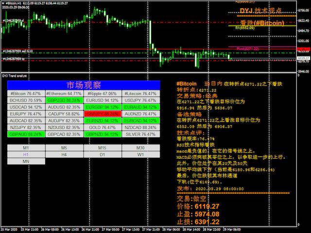 图片[1]-市场-EA侦探社 - 全球领先的MQL5官网外汇EA机器人MT4自动化交易EA资源免费分享网站