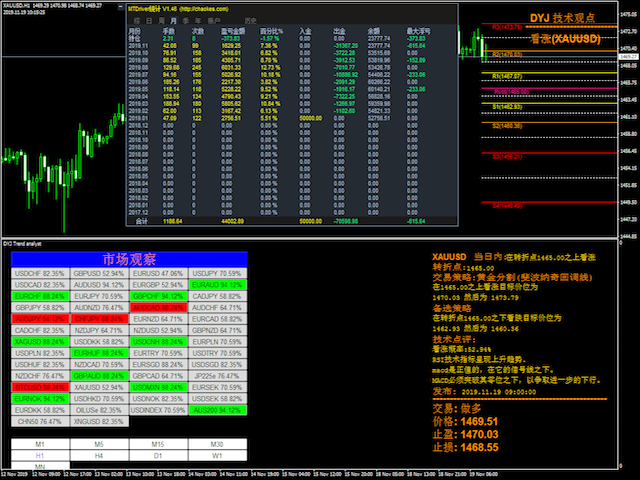 图片[3]-市场-EA侦探社 - 全球领先的MQL5官网外汇EA机器人MT4自动化交易EA资源免费分享网站
