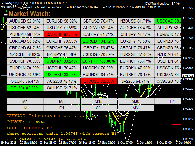 图片[8]-市场-EA侦探社 - 全球领先的MQL5官网外汇EA机器人MT4自动化交易EA资源免费分享网站