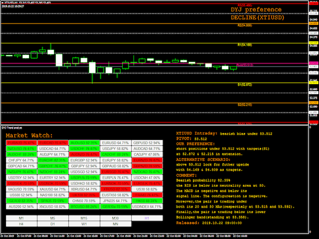 图片[9]-市场-EA侦探社 - 全球领先的MQL5官网外汇EA机器人MT4自动化交易EA资源免费分享网站