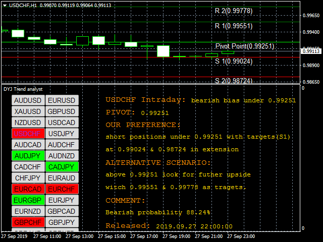 图片[11]-市场-EA侦探社 - 全球领先的MQL5官网外汇EA机器人MT4自动化交易EA资源免费分享网站