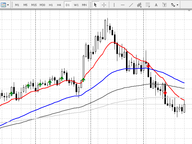 图片[3]-Mql5官网 MTF Qristalium Arrows 外汇EA-EA侦探社 - 全球领先的MQL5官网外汇EA机器人MT4自动化交易EA资源免费分享网站