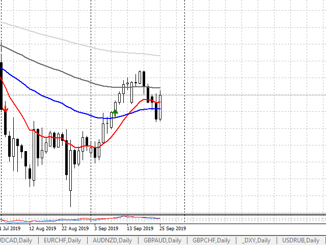 图片[5]-Mql5官网 MTF Qristalium Arrows 外汇EA-EA侦探社 - 全球领先的MQL5官网外汇EA机器人MT4自动化交易EA资源免费分享网站