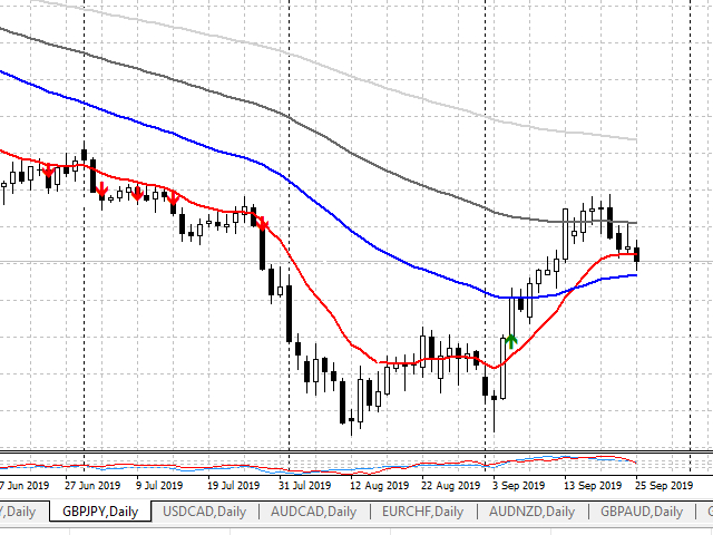 图片[7]-Mql5官网 MTF Qristalium Arrows 外汇EA-EA侦探社 - 全球领先的MQL5官网外汇EA机器人MT4自动化交易EA资源免费分享网站