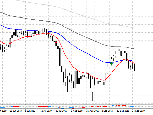 图片[8]-Mql5官网 MTF Qristalium Arrows 外汇EA-EA侦探社 - 全球领先的MQL5官网外汇EA机器人MT4自动化交易EA资源免费分享网站