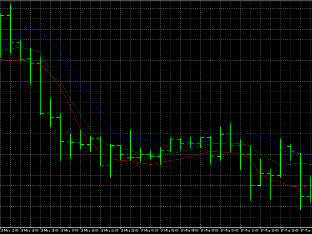 图片[2]-Mql5官网 AIS Smoothing Stable Distribution 外汇EA-EA侦探社 - 全球领先的MQL5官网外汇EA机器人MT4自动化交易EA资源免费分享网站