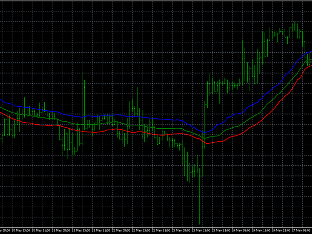 图片[5]-Mql5官网 AIS Smoothing Stable Distribution 外汇EA-EA侦探社 - 全球领先的MQL5官网外汇EA机器人MT4自动化交易EA资源免费分享网站