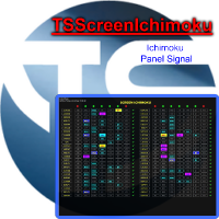 Mql5官网 TSScreenIchimoku 外汇EA-EA侦探社 - 全球领先的MQL5官网外汇EA机器人MT4自动化交易EA资源免费分享网站