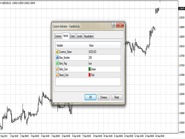 图片[5]-Mql5官网 Multicurrency Candlesticks 外汇EA-EA侦探社 - 全球领先的MQL5官网外汇EA机器人MT4自动化交易EA资源免费分享网站