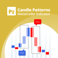 Mql5官网 PZ Candlestick Patterns 外汇EA-EA侦探社 - 全球领先的MQL5官网外汇EA机器人MT4自动化交易EA资源免费分享网站