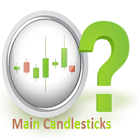 Mql5官网 Main Candles 外汇EA-EA侦探社 - 全球领先的MQL5官网外汇EA机器人MT4自动化交易EA资源免费分享网站