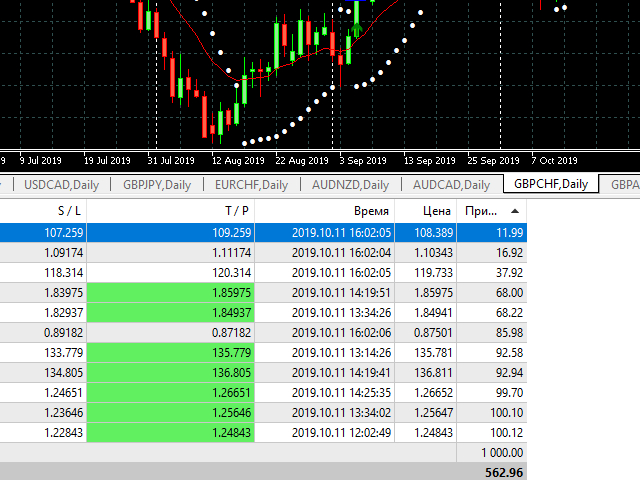 图片[5]-Mql5官网 MTF Qristalium Average 外汇EA-EA侦探社 - 全球领先的MQL5官网外汇EA机器人MT4自动化交易EA资源免费分享网站