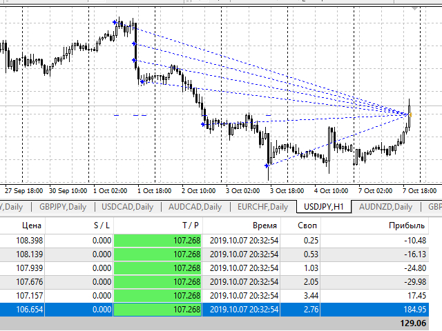 图片[6]-Mql5官网 MTF Qristalium Average 外汇EA-EA侦探社 - 全球领先的MQL5官网外汇EA机器人MT4自动化交易EA资源免费分享网站