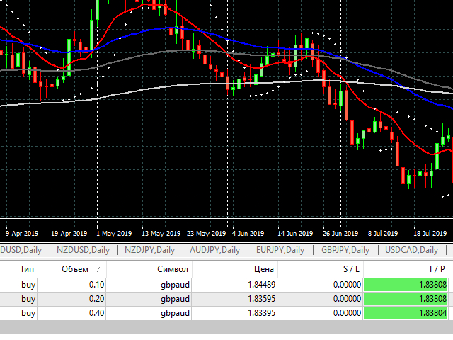 图片[9]-Mql5官网 MTF Qristalium Average 外汇EA-EA侦探社 - 全球领先的MQL5官网外汇EA机器人MT4自动化交易EA资源免费分享网站
