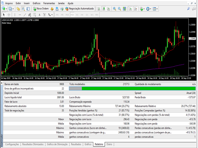 图片[4]-Mql5官网 Mascote Super Trend 外汇EA-EA侦探社 - 全球领先的MQL5官网外汇EA机器人MT4自动化交易EA资源免费分享网站