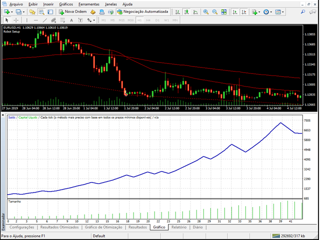 图片[5]-Mql5官网 Mascote Super Trend 外汇EA-EA侦探社 - 全球领先的MQL5官网外汇EA机器人MT4自动化交易EA资源免费分享网站