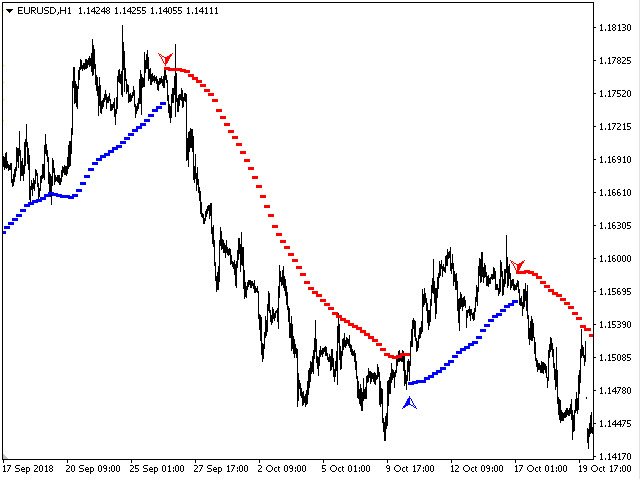 图片[2]-Mql5官网 MarketTrend 外汇EA-EA侦探社 - 全球领先的MQL5官网外汇EA机器人MT4自动化交易EA资源免费分享网站