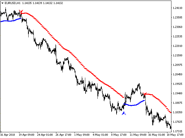 图片[4]-Mql5官网 MarketTrend 外汇EA-EA侦探社 - 全球领先的MQL5官网外汇EA机器人MT4自动化交易EA资源免费分享网站