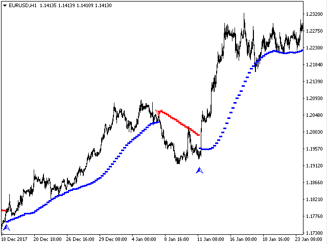 图片[6]-Mql5官网 MarketTrend 外汇EA-EA侦探社 - 全球领先的MQL5官网外汇EA机器人MT4自动化交易EA资源免费分享网站