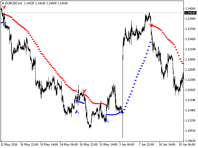 图片[7]-Mql5官网 MarketTrend 外汇EA-EA侦探社 - 全球领先的MQL5官网外汇EA机器人MT4自动化交易EA资源免费分享网站