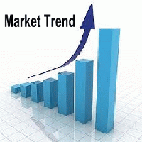 Mql5官网 MarketTrend 外汇EA-EA侦探社 - 全球领先的MQL5官网外汇EA机器人MT4自动化交易EA资源免费分享网站