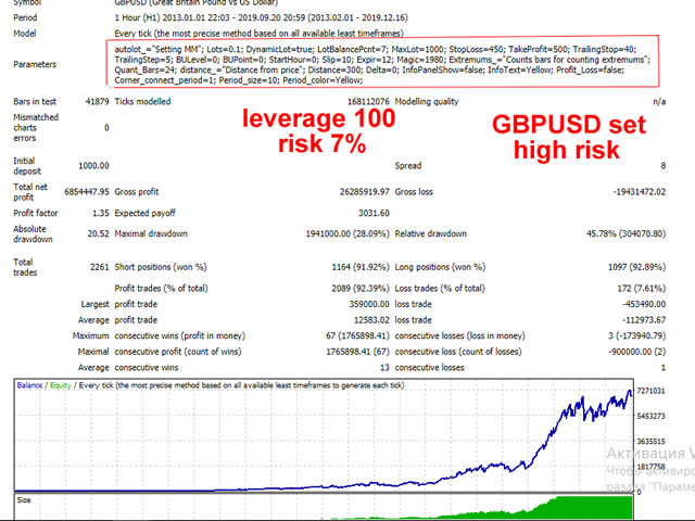 图片[1]-Mql5官网 Pound Euro Grabber 外汇EA-EA侦探社 - 全球领先的MQL5官网外汇EA机器人MT4自动化交易EA资源免费分享网站