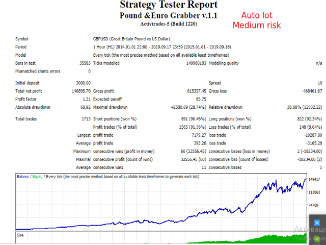 图片[2]-Mql5官网 Pound Euro Grabber 外汇EA-EA侦探社 - 全球领先的MQL5官网外汇EA机器人MT4自动化交易EA资源免费分享网站