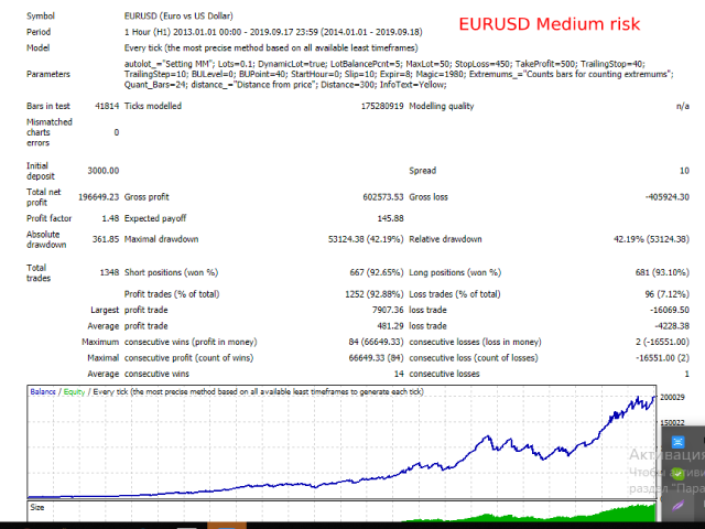 图片[3]-Mql5官网 Pound Euro Grabber 外汇EA-EA侦探社 - 全球领先的MQL5官网外汇EA机器人MT4自动化交易EA资源免费分享网站