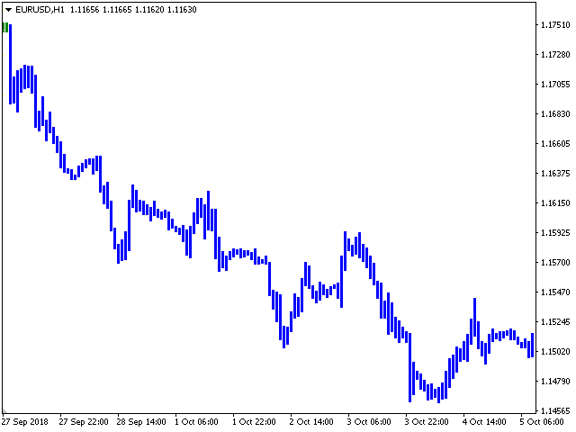 图片[2]-Mql5官网 TrendColor 外汇EA-EA侦探社 - 全球领先的MQL5官网外汇EA机器人MT4自动化交易EA资源免费分享网站