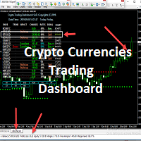 Mql5官网 Mini Crypto Trading Dashboard 外汇EA-EA侦探社 - 全球领先的MQL5官网外汇EA机器人MT4自动化交易EA资源免费分享网站