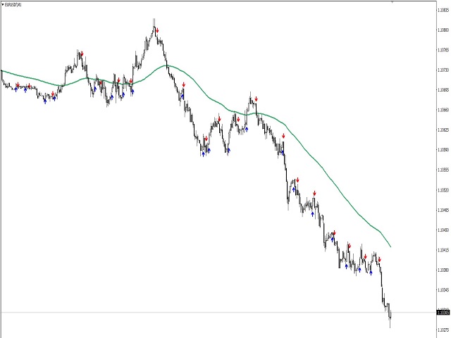 图片[1]-Mql5官网 Guru Pro Signal 外汇EA-EA侦探社 - 全球领先的MQL5官网外汇EA机器人MT4自动化交易EA资源免费分享网站