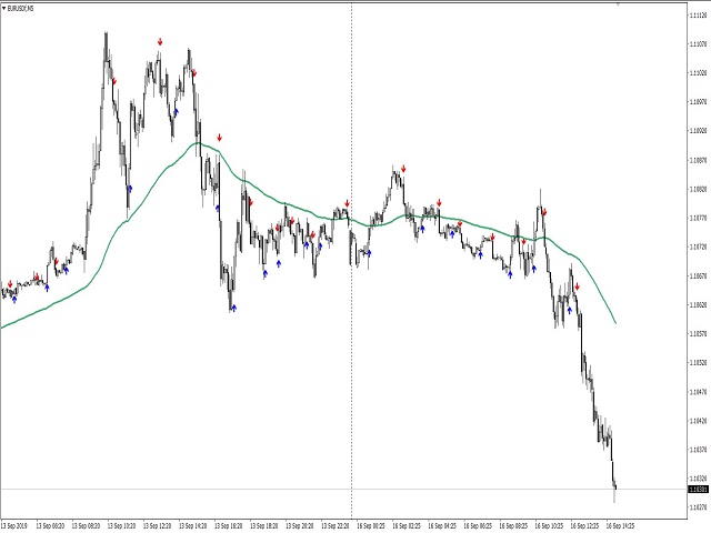 图片[2]-Mql5官网 Guru Pro Signal 外汇EA-EA侦探社 - 全球领先的MQL5官网外汇EA机器人MT4自动化交易EA资源免费分享网站