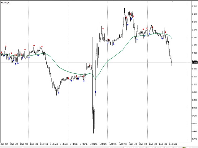 图片[3]-Mql5官网 Guru Pro Signal 外汇EA-EA侦探社 - 全球领先的MQL5官网外汇EA机器人MT4自动化交易EA资源免费分享网站