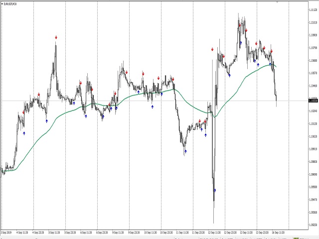 图片[4]-Mql5官网 Guru Pro Signal 外汇EA-EA侦探社 - 全球领先的MQL5官网外汇EA机器人MT4自动化交易EA资源免费分享网站