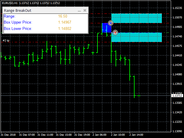 图片[2]-Mql5官网 Range Breakout incl Safetynet for MT4 外汇EA-EA侦探社 - 全球领先的MQL5官网外汇EA机器人MT4自动化交易EA资源免费分享网站