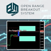 Mql5官网 Range Breakout incl Safetynet for MT4 外汇EA-EA侦探社 - 全球领先的MQL5官网外汇EA机器人MT4自动化交易EA资源免费分享网站