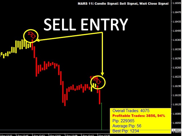 图片[2]-Mql5官网 Mars 11 The Candle Signal 外汇EA-EA侦探社 - 全球领先的MQL5官网外汇EA机器人MT4自动化交易EA资源免费分享网站