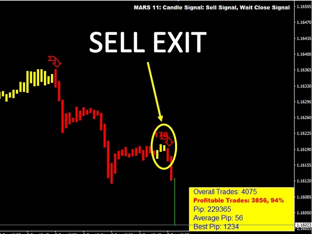 图片[3]-Mql5官网 Mars 11 The Candle Signal 外汇EA-EA侦探社 - 全球领先的MQL5官网外汇EA机器人MT4自动化交易EA资源免费分享网站
