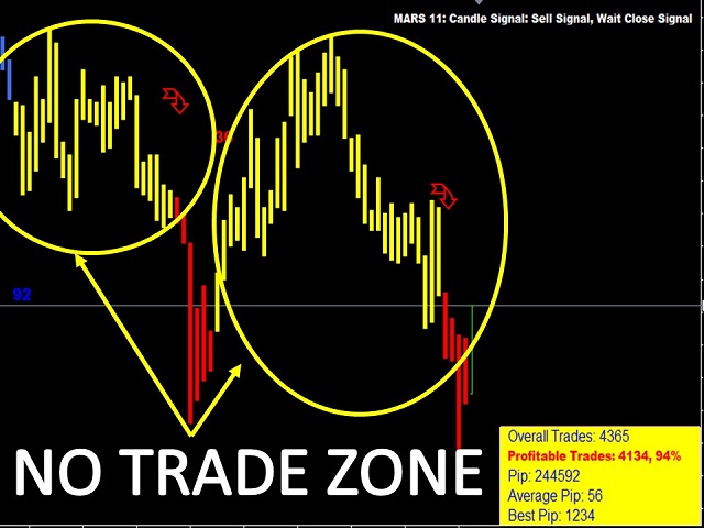 图片[6]-Mql5官网 Mars 11 The Candle Signal 外汇EA-EA侦探社 - 全球领先的MQL5官网外汇EA机器人MT4自动化交易EA资源免费分享网站