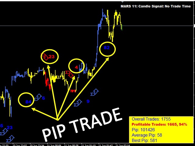 图片[7]-Mql5官网 Mars 11 The Candle Signal 外汇EA-EA侦探社 - 全球领先的MQL5官网外汇EA机器人MT4自动化交易EA资源免费分享网站