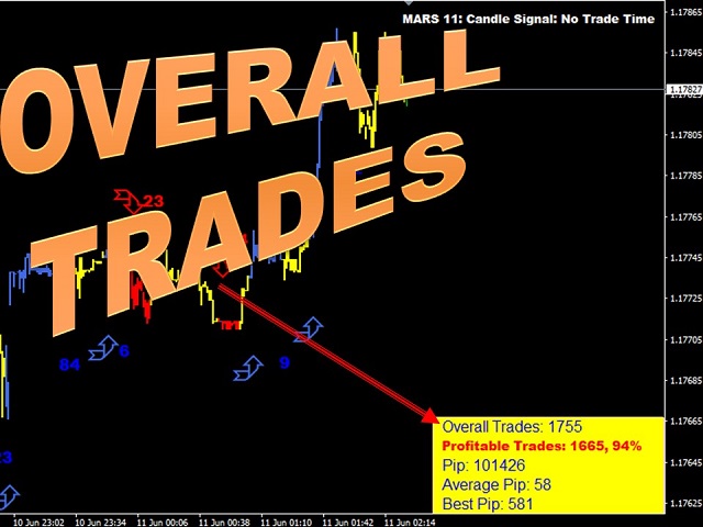 图片[8]-Mql5官网 Mars 11 The Candle Signal 外汇EA-EA侦探社 - 全球领先的MQL5官网外汇EA机器人MT4自动化交易EA资源免费分享网站