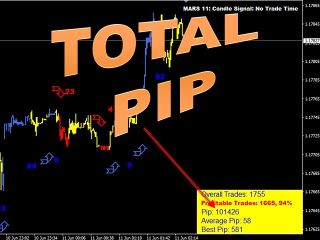 图片[10]-Mql5官网 Mars 11 The Candle Signal 外汇EA-EA侦探社 - 全球领先的MQL5官网外汇EA机器人MT4自动化交易EA资源免费分享网站