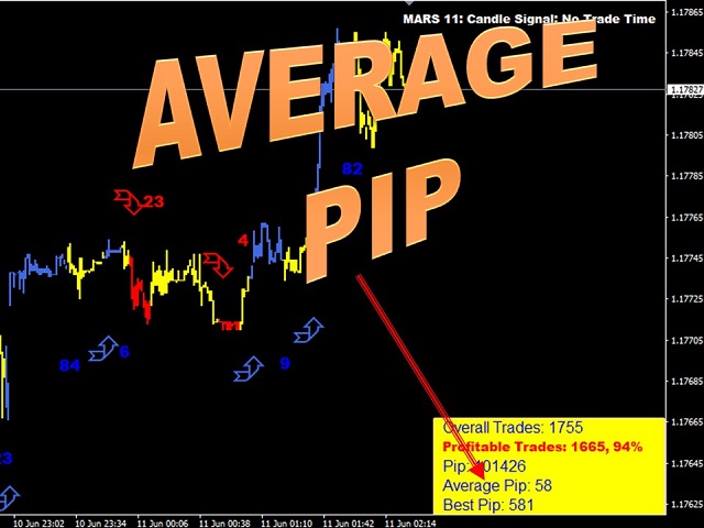 图片[11]-Mql5官网 Mars 11 The Candle Signal 外汇EA-EA侦探社 - 全球领先的MQL5官网外汇EA机器人MT4自动化交易EA资源免费分享网站