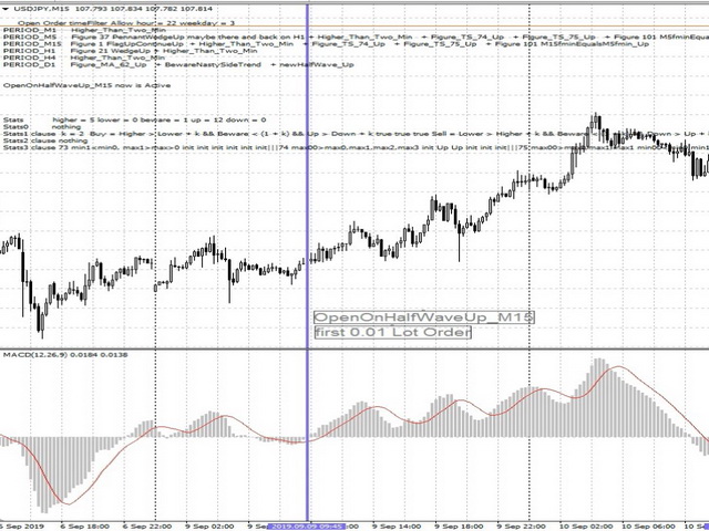 图片[1]-Mql5官网 Figures MACD 外汇EA-EA侦探社 - 全球领先的MQL5官网外汇EA机器人MT4自动化交易EA资源免费分享网站