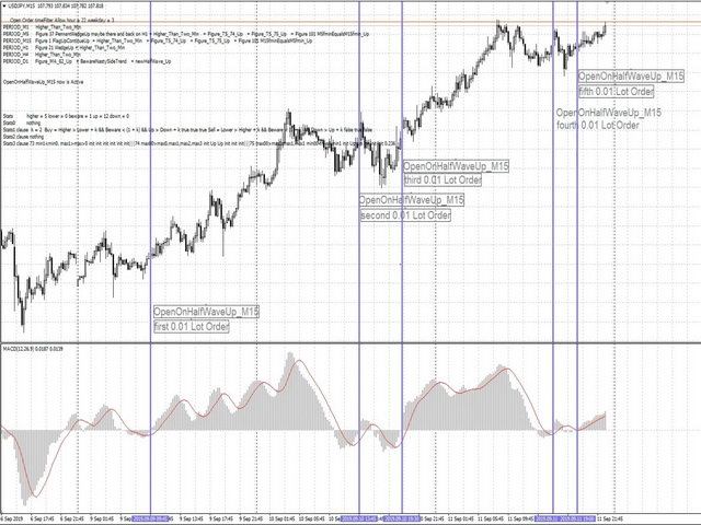 图片[9]-Mql5官网 Figures MACD 外汇EA-EA侦探社 - 全球领先的MQL5官网外汇EA机器人MT4自动化交易EA资源免费分享网站