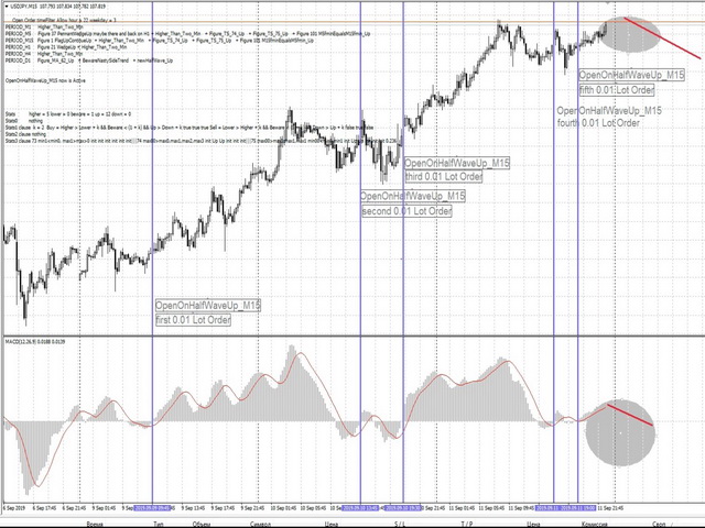 图片[10]-Mql5官网 Figures MACD 外汇EA-EA侦探社 - 全球领先的MQL5官网外汇EA机器人MT4自动化交易EA资源免费分享网站