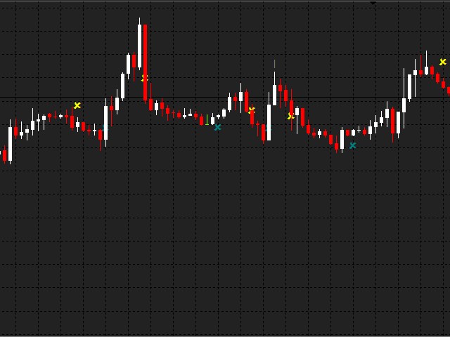 图片[1]-Mql5官网 Gladiator Signal 外汇EA-EA侦探社 - 全球领先的MQL5官网外汇EA机器人MT4自动化交易EA资源免费分享网站