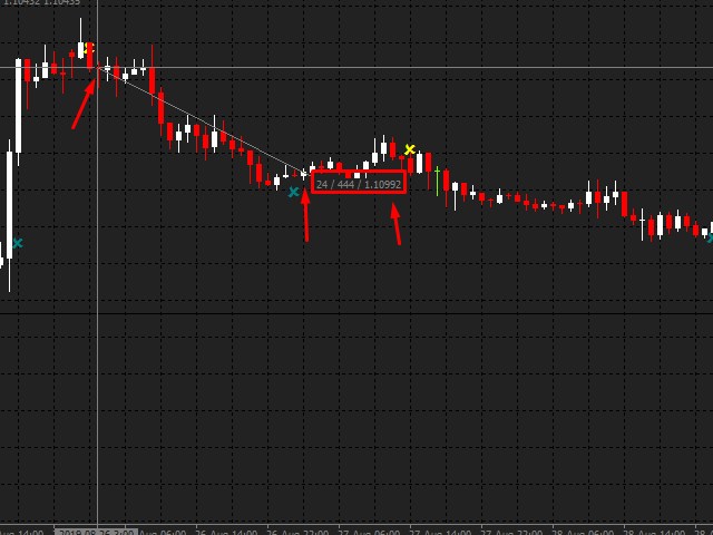 图片[2]-Mql5官网 Gladiator Signal 外汇EA-EA侦探社 - 全球领先的MQL5官网外汇EA机器人MT4自动化交易EA资源免费分享网站